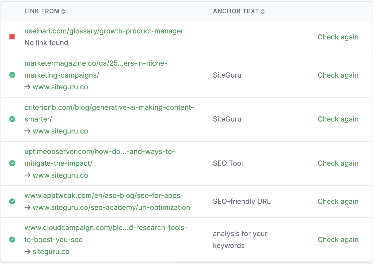 Backlink monitor