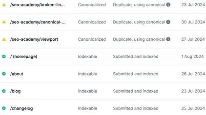 SiteGuru's indexation report showing each page's indexability signals next to Google's actual coverage state