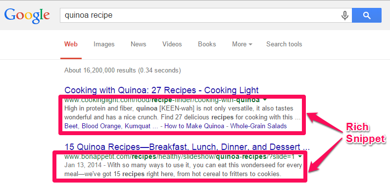 Example of rich snippets in Google's rich result